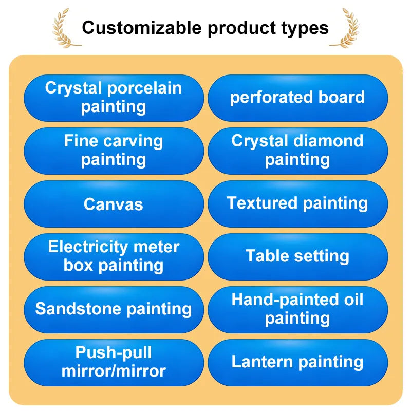 Custom Wall Art & Home Accents: Decorative Paintings, Panel Covers, Ornaments, and Clocks  Choose Your Size, Material, and Design