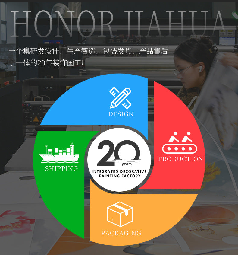 Butterfly Mural Wall Banner - Amazon/TEMU Bestseller