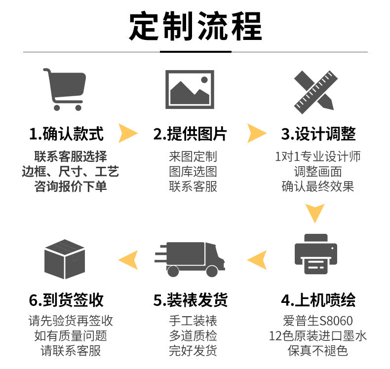 Original Design “The Kiss” Textured Gold-Embossed Decorative Artwork Export-Grade Abstract Art for Europe and America Entrance Hall Hanging Panel Hotel Mural