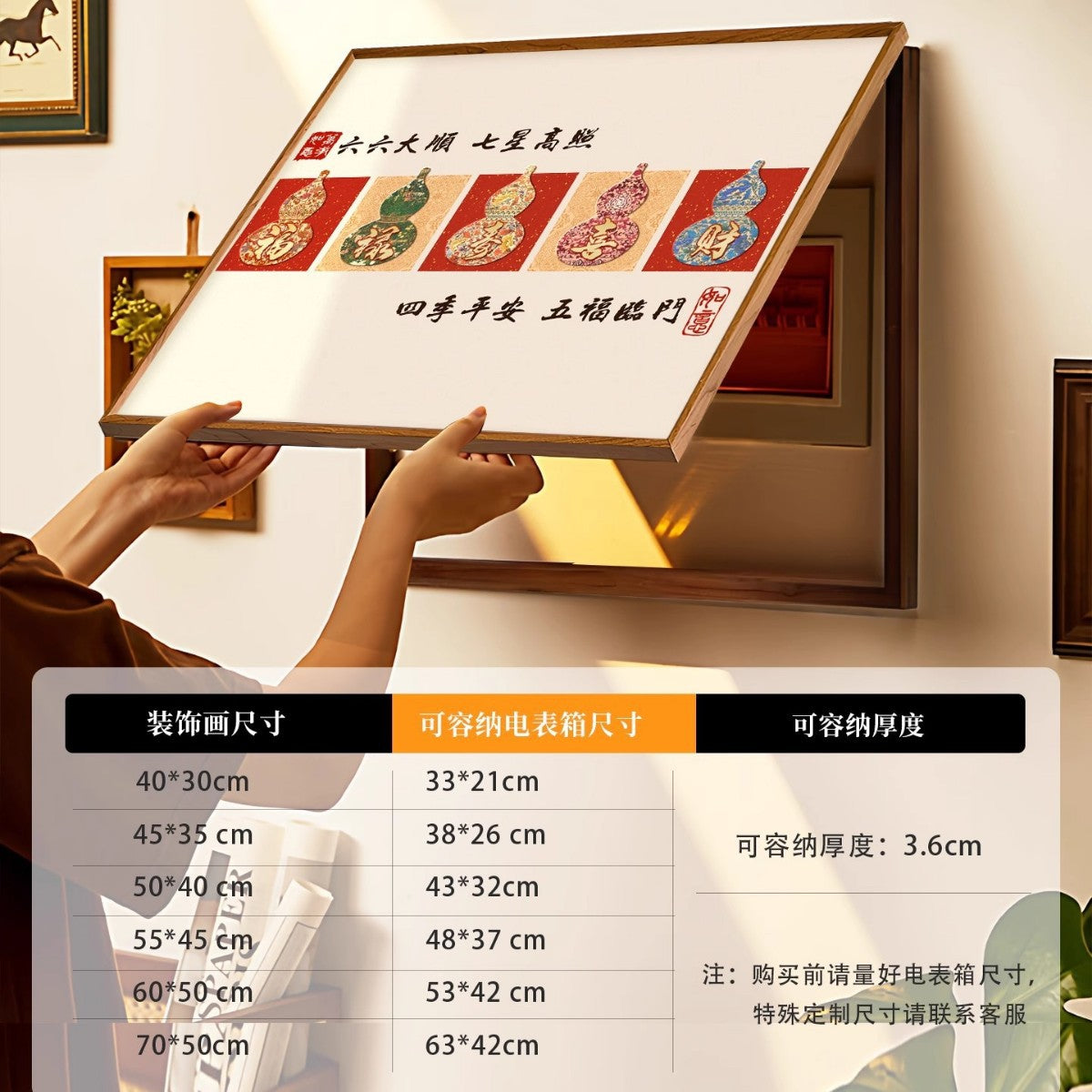 Five Blessings Electric Meter Box Decorative Painting2025New power distribution box wall art to cover power switches and breaker boxes